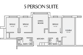 layout for 5 person suite with one triple room